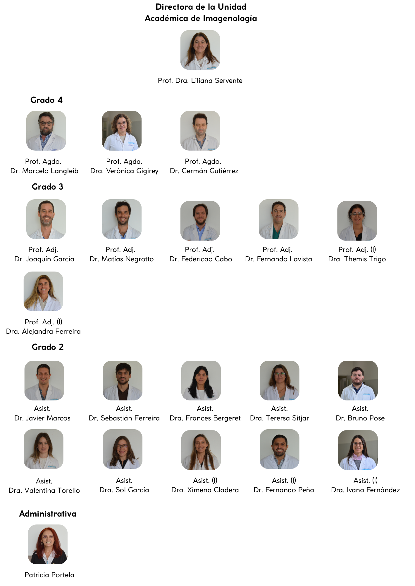 Integrantes Imagenología Medica
